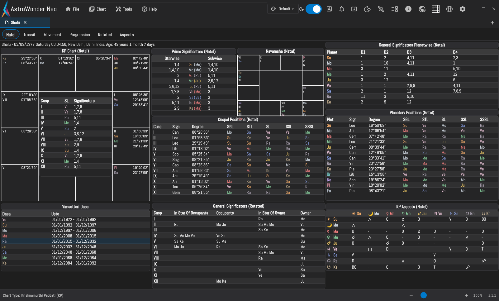 Astrowonder Neo Dark Theme